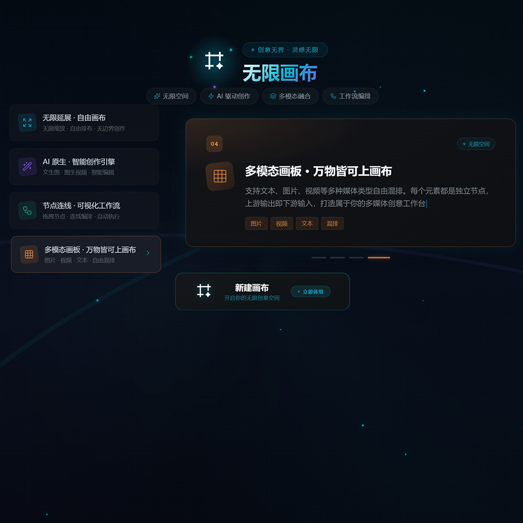 方版素材示意：创意版式